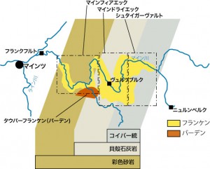 フランケンの土壌分布